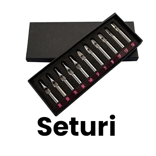 Kit Varfuri