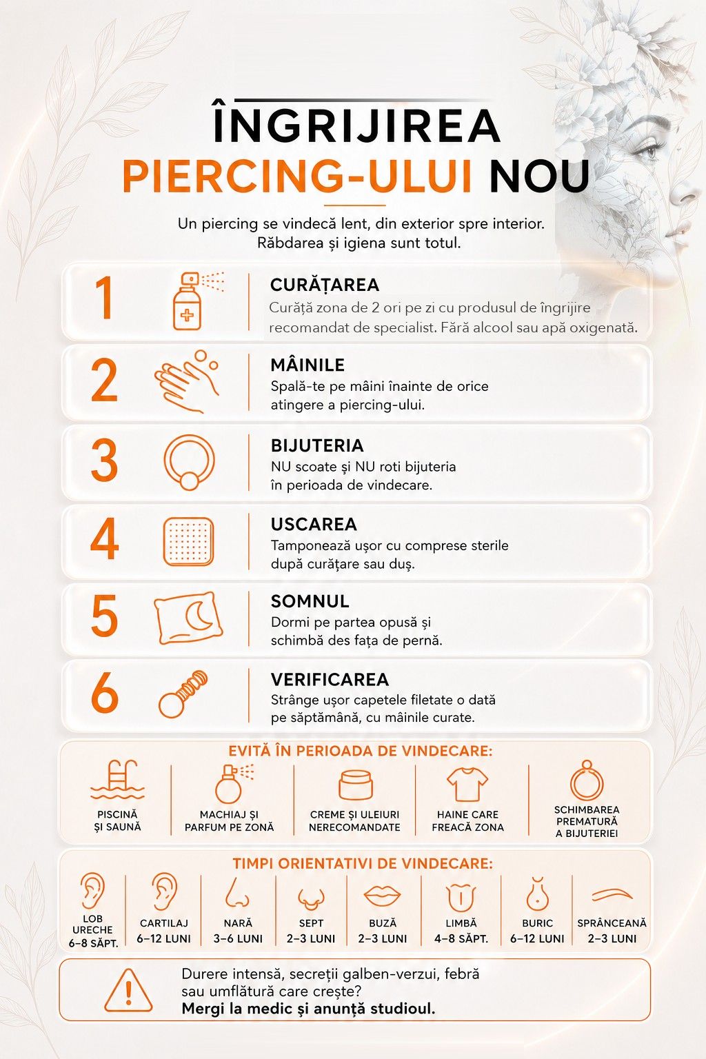 Fișă de îngrijire a piercing-ului nou: curățarea cu produsul recomandat de specialist, mâinile, bijuteria, uscarea, somnul, verificarea; de evitat în vindecare; timpi orientativi pe zone.